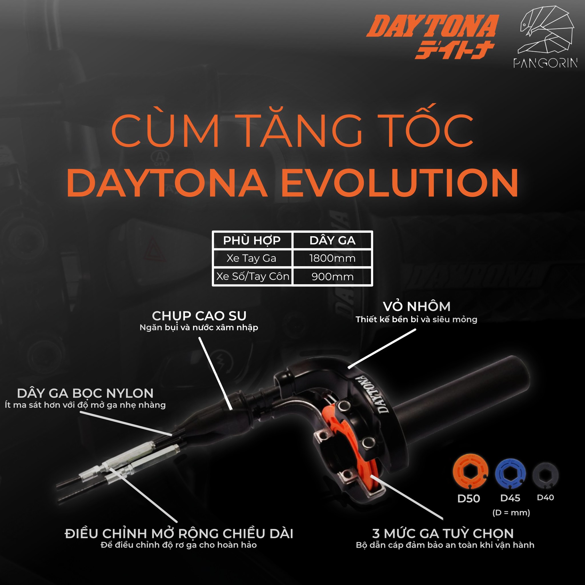 MỘT BỘ CÙM TĂNG TỐC – BA CẢM GIÁC LÁI: DAYTONA EVOLUTION CÓ GÌ HOT?