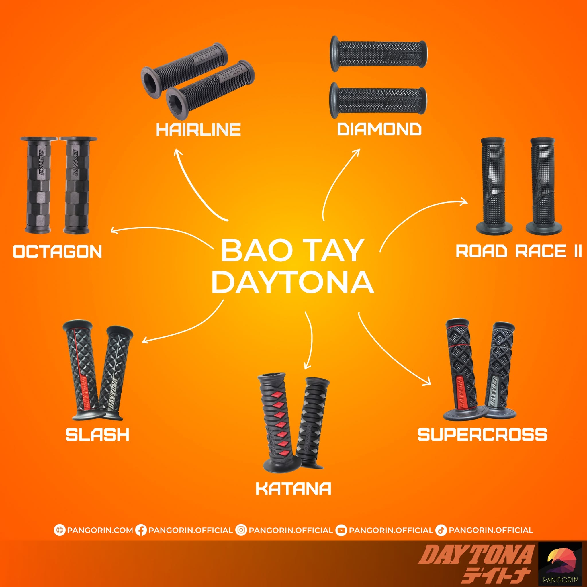 TỔNG HỢP CÁC DÒNG BAO TAY DAYTONA CHÍNH HÃNG TẠI PANGORIN