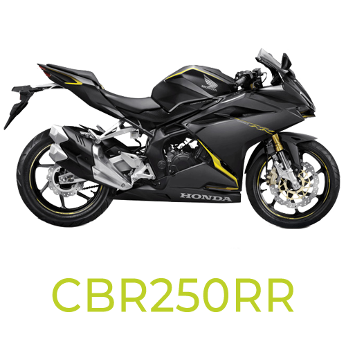 CBR250RR