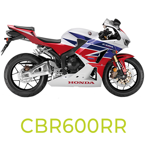 CBR600RR