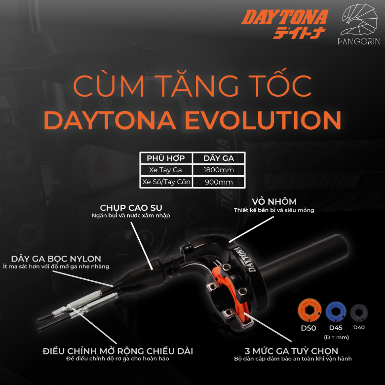DAYTONA EVOTION THROTTLE KIT